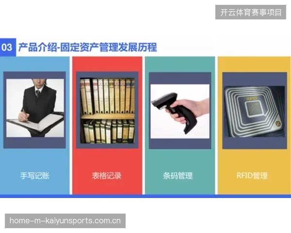超八成赛事赞助协议已强制绑定RFID仓储资产追踪协议以确保展示合规